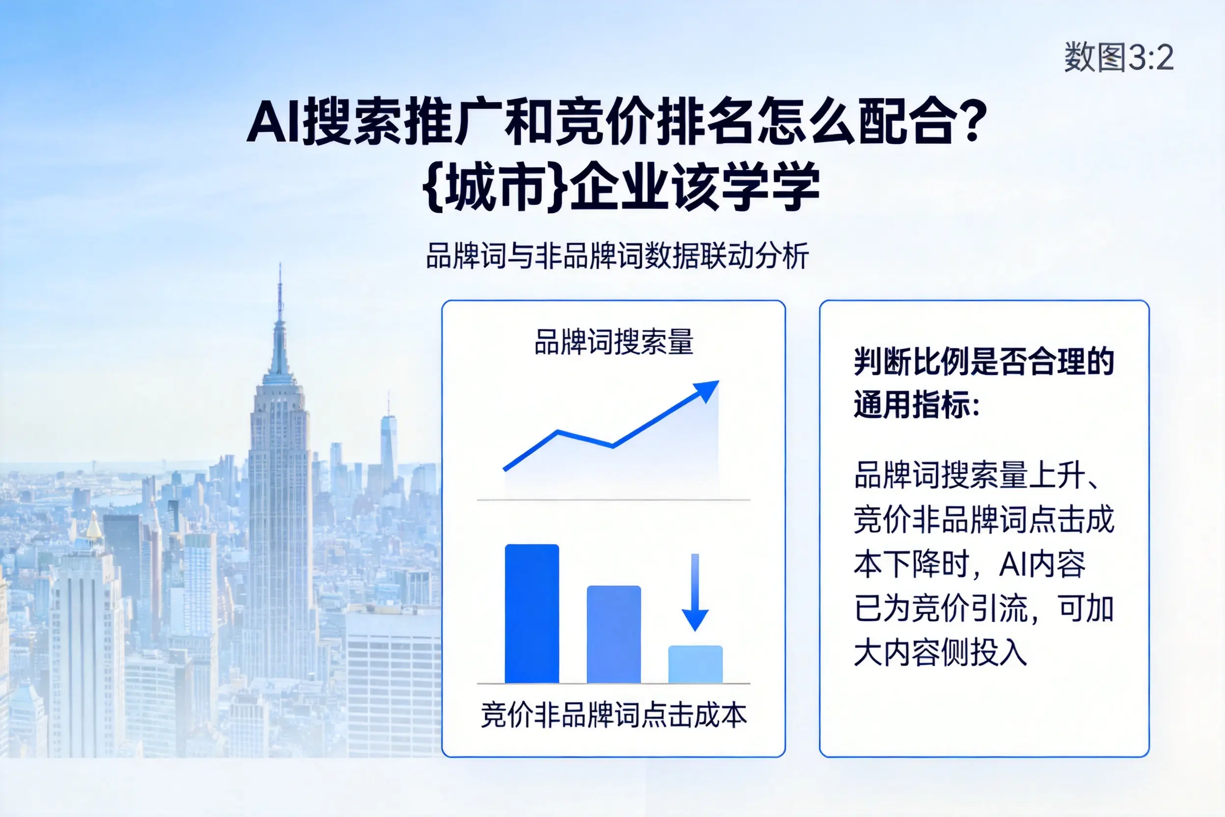AI搜索推广和竞价排名怎么配合？防城港企业该学学