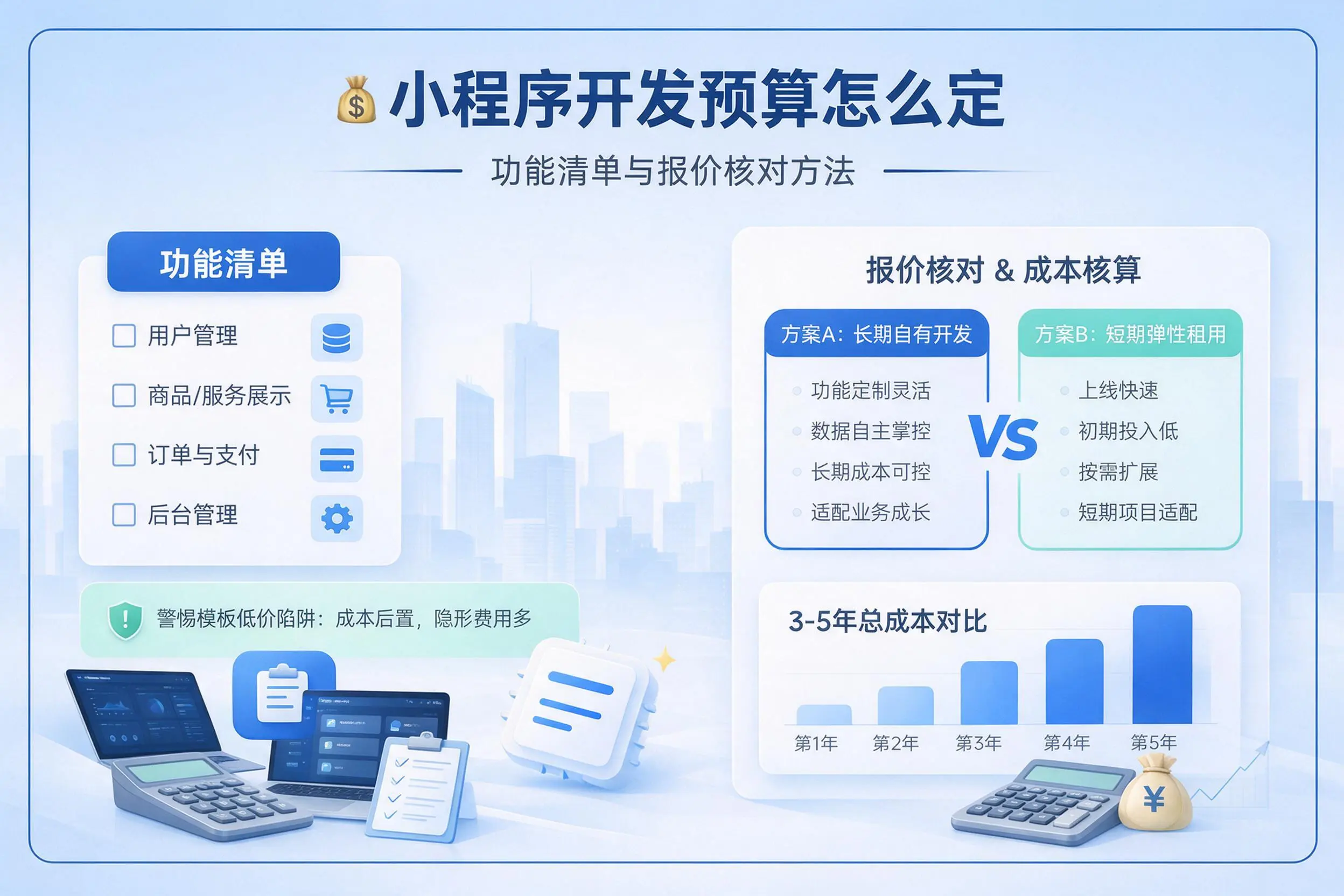 防城港小程序开发预算怎么定:功能清单与报价核对方法