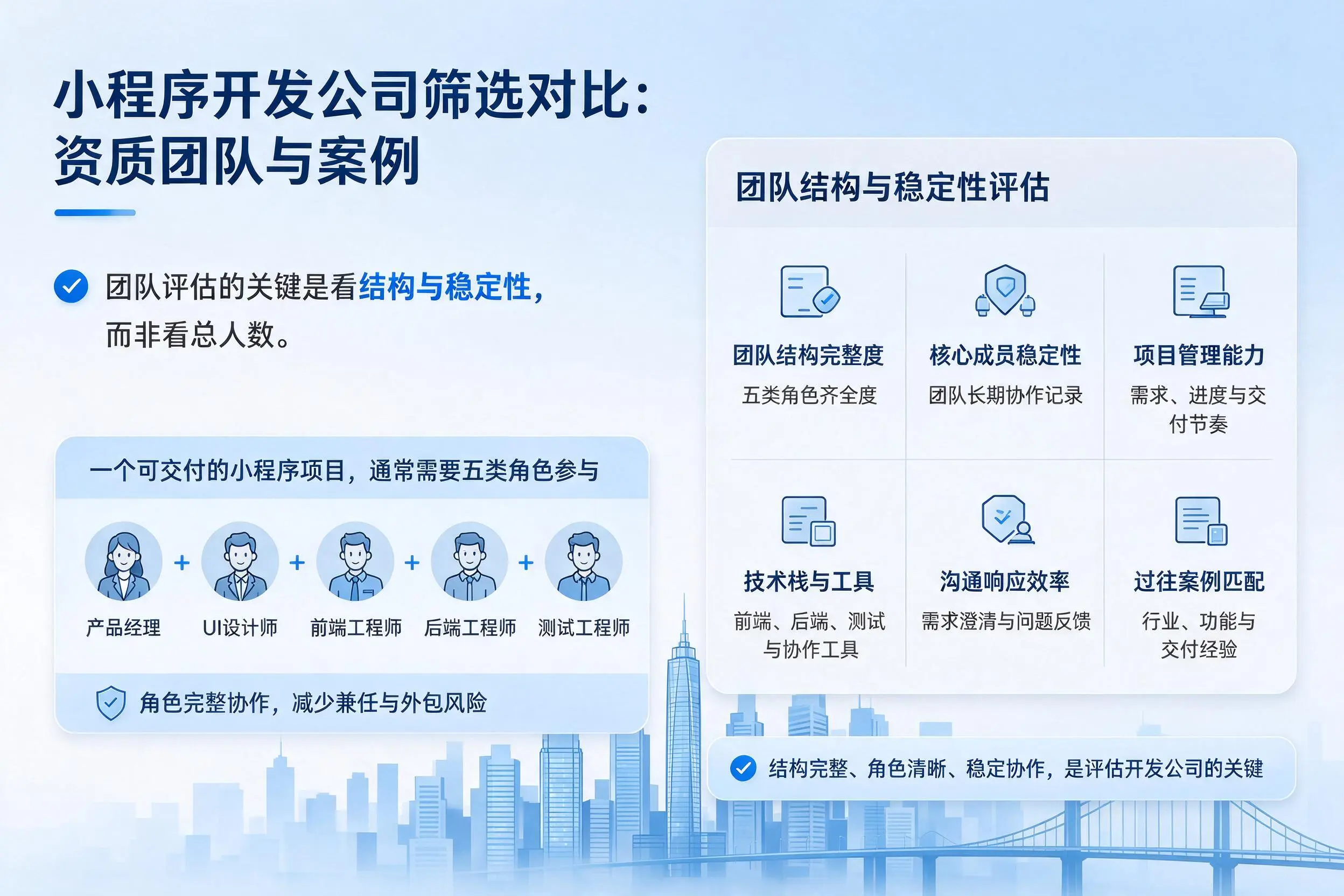防城港小程序开发公司筛选对比:资质团队与案例