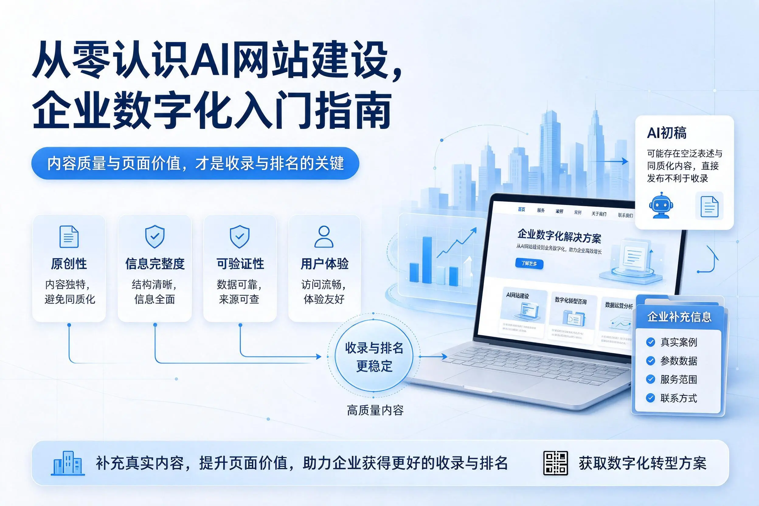 从零认识AI网站建设，防城港企业数字化入门指南